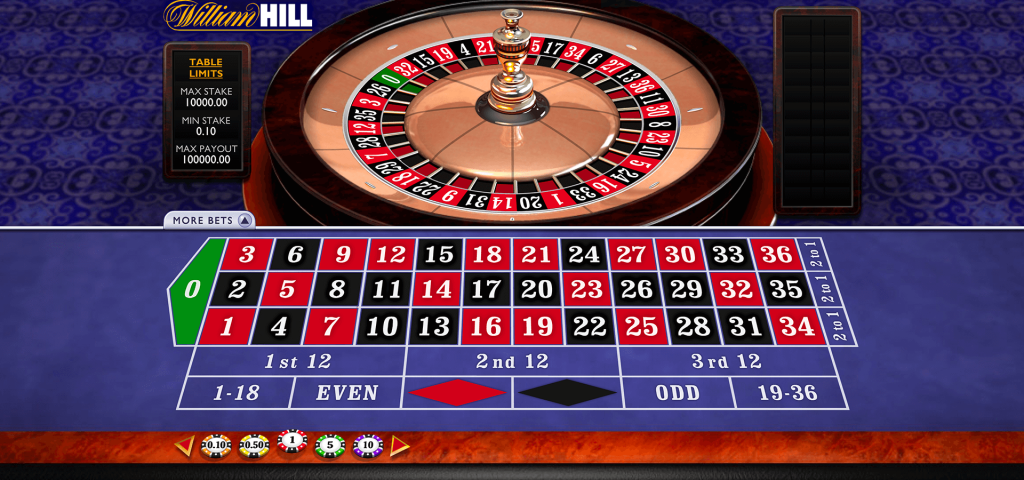 online roulette tips